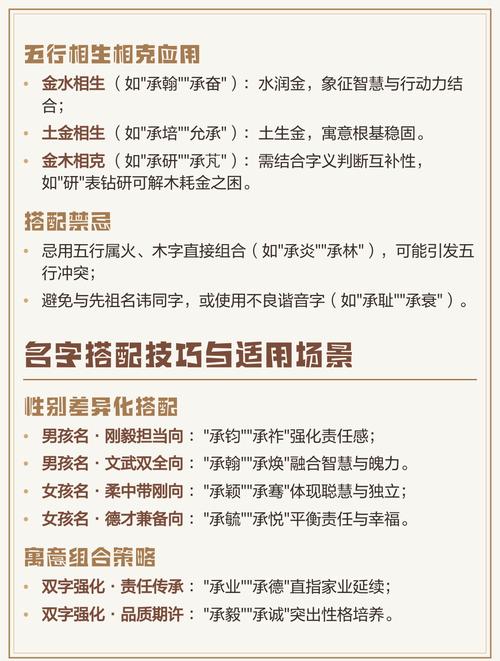 承字五行属什么？男孩取名寓意有哪些？