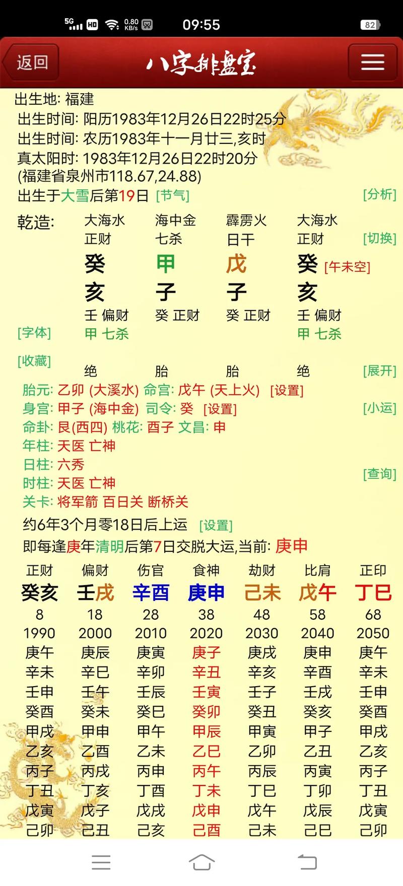 壬戌年癸亥月出生的人，哪种命格蕞为吉祥？