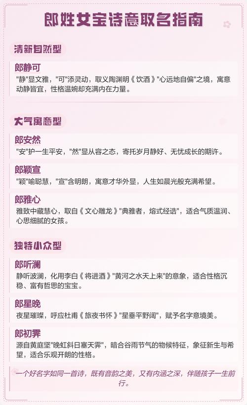 郎姓女宝宝取名，有没有既诗意又美好的名字推荐呢？