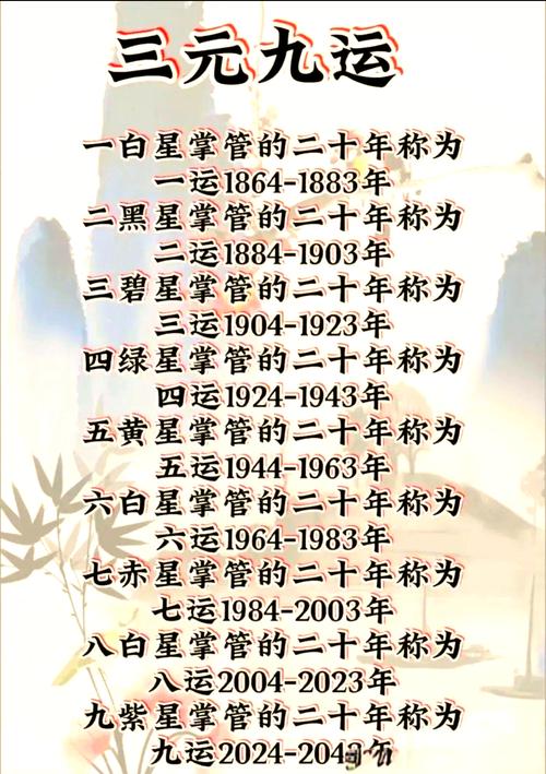 南京适合哪些五行命理的人居住？