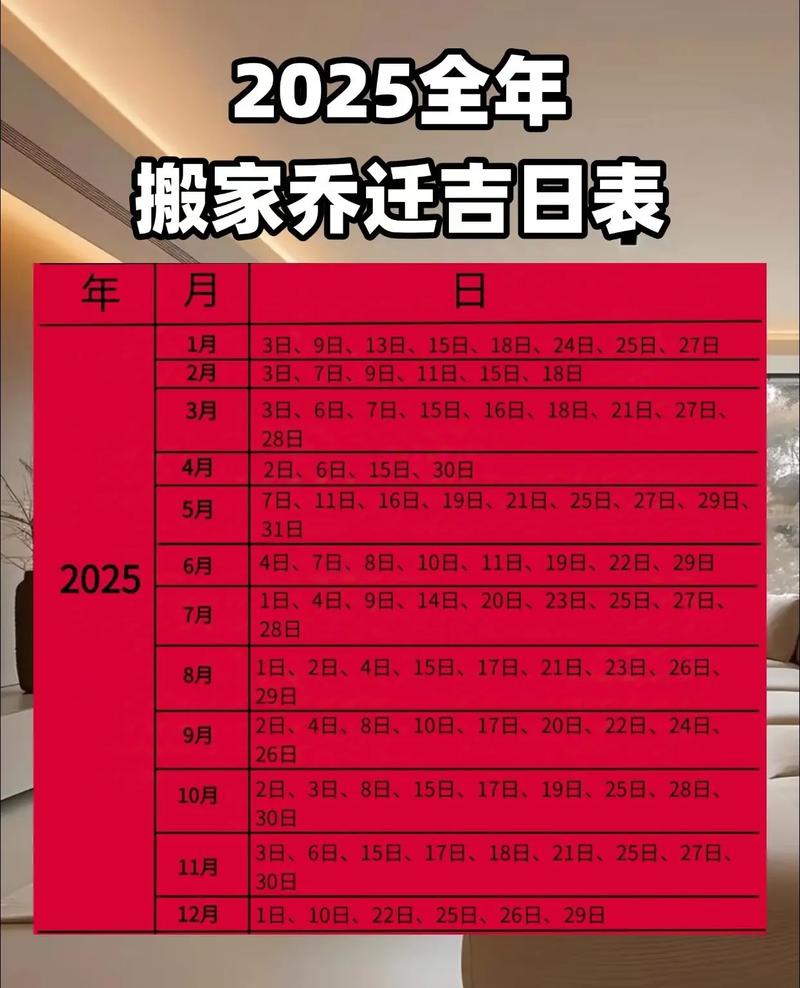 2025年9月29日农历八月初八这天搬家入伙吉吗？