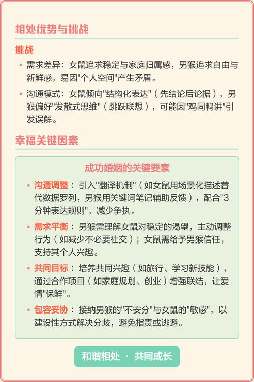 属鼠男和属猴女结合是否适宜，婚姻匹配度高吗？