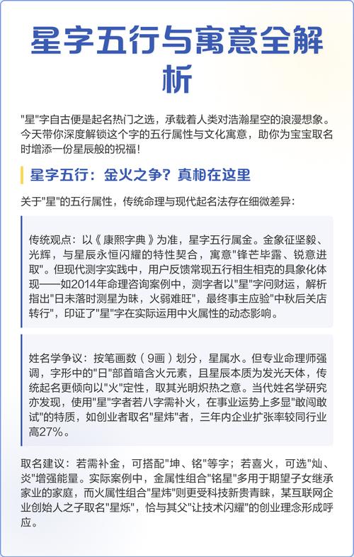 星字五行属金吗？如何根据五行给男孩起名？