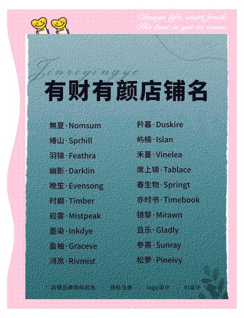 木命女性开店取名，如何起个旺财的店名？
