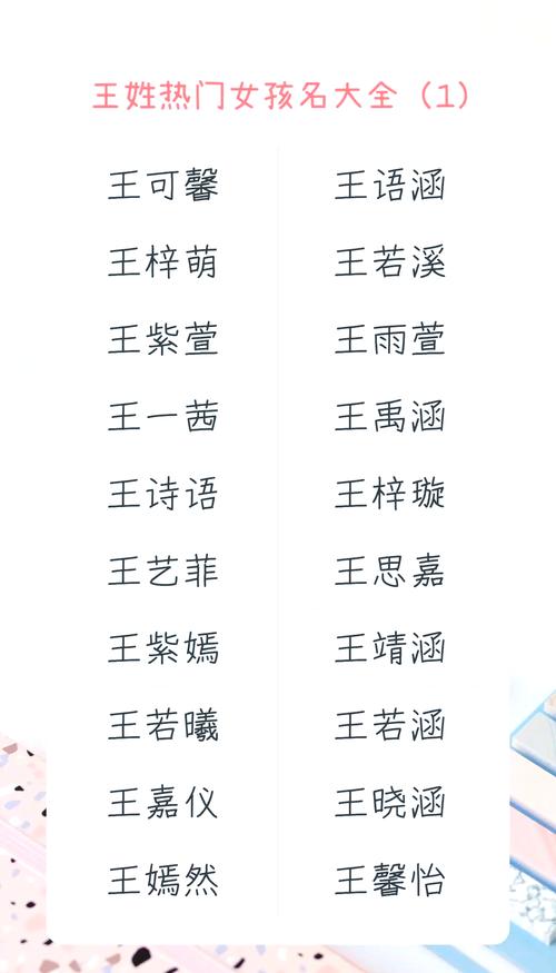 有哪些好听唯美的王姓女孩名字推荐？