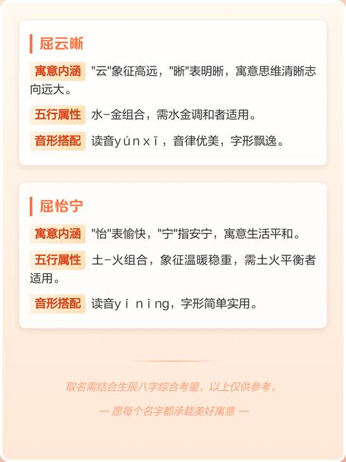 屈姓女孩起名时如何结合风水和五行，赋予涵养的名字？