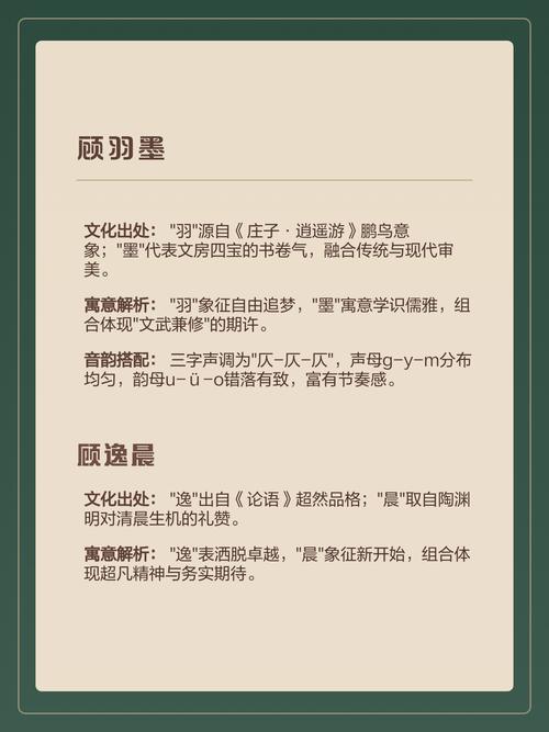 顾姓涵养男孩名字如何结合风水和五行元素进行优化？