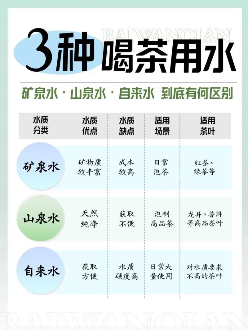 山泉水与哪种命相配？山泉水与天然水哪个更佳？