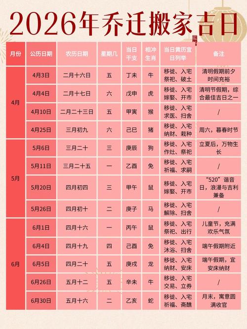 2026年农历七月初十搬家吉日这天乔迁新居是否适宜？