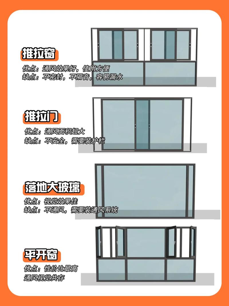 断桥铝窗户安装是否会影响家居风水布局？