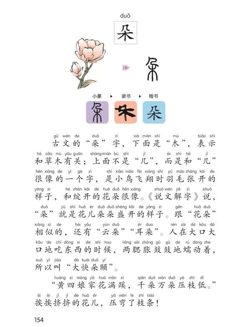朵字取名寓意女孩，有哪些美好的象征和含义？