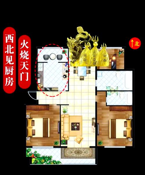 火化对住宅风水有影响吗？