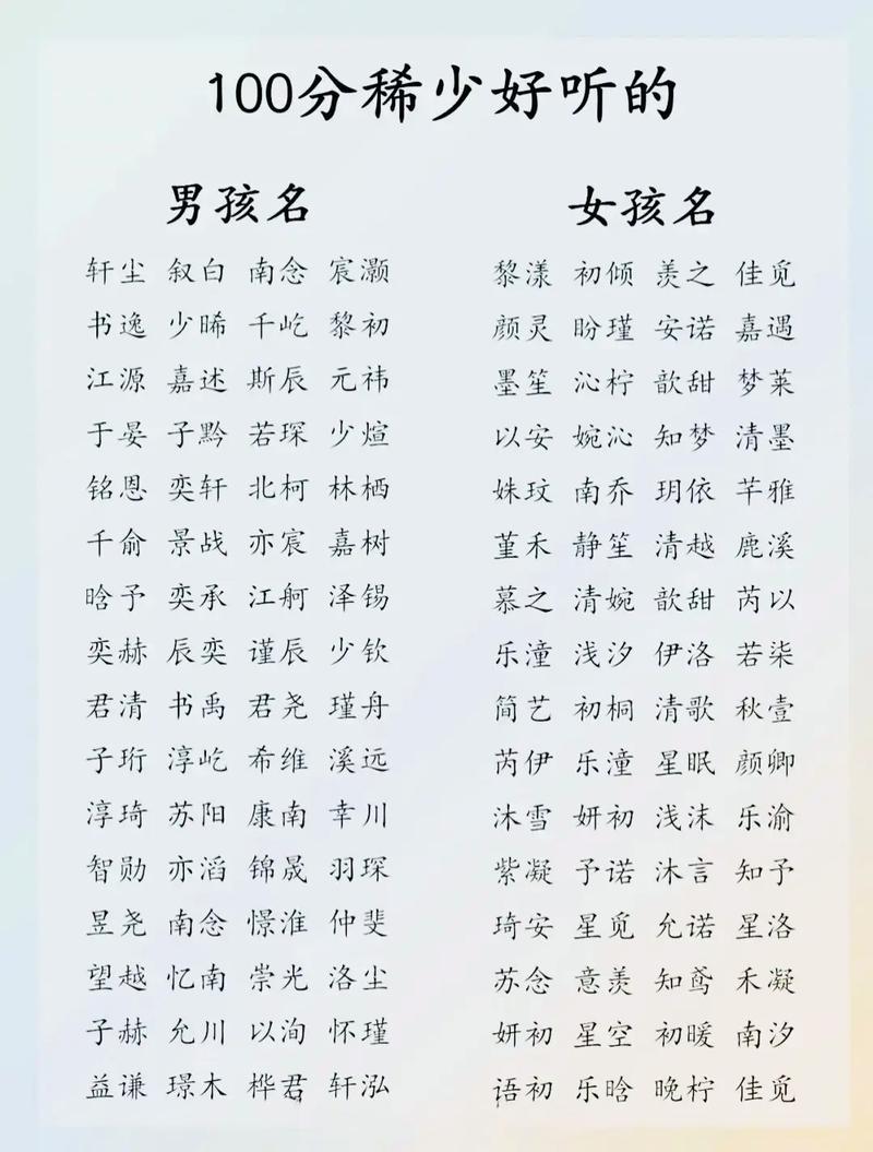 儿字取名对女孩的寓意是什么？