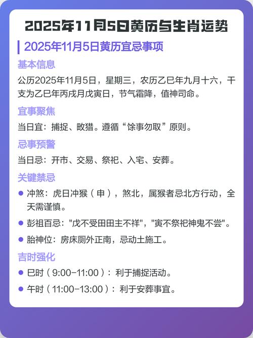 2025年11月5日黄历上显示今日适合开工吗？