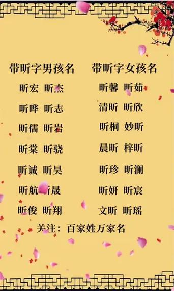 昕字五行属什么？如何根据五行属相为昕字女孩挑选最佳组合名字？