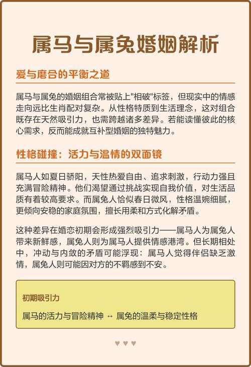 1987年属兔和1990年属马的婚姻配对是否合适？