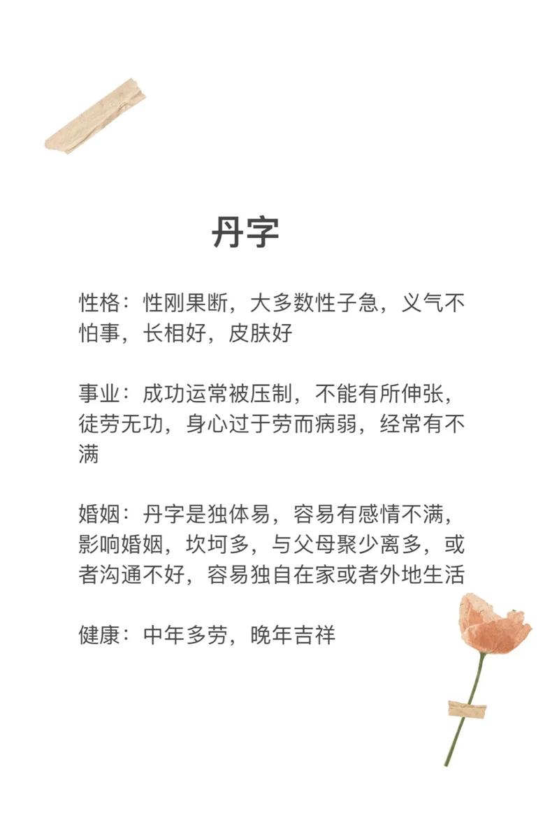 丹字五行属火，女孩取名寓意是热情如火，如何起一个寓意美好的？