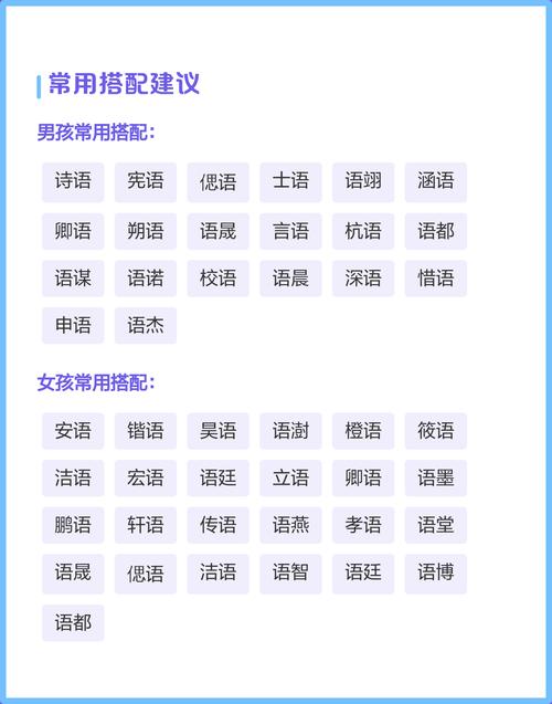 语字取名寓意深远，如何为男孩取一个富有寓意的名字？