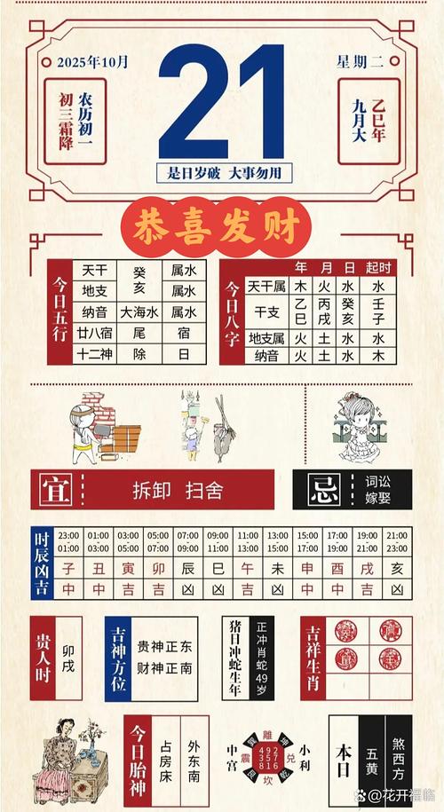 2025年10月21日农历九月初一，这个黄道吉日适合开张吗？