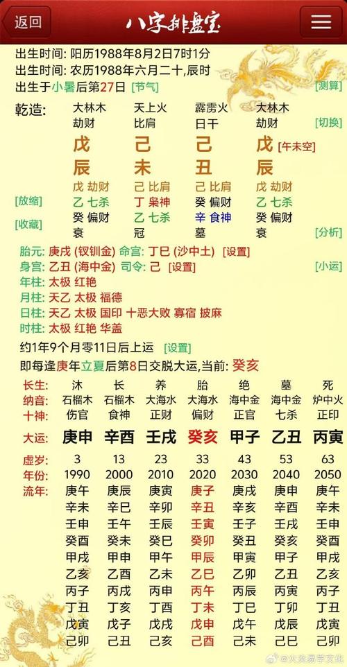 女命八字中包含丁巳壬申，这样的组合是否吉利？