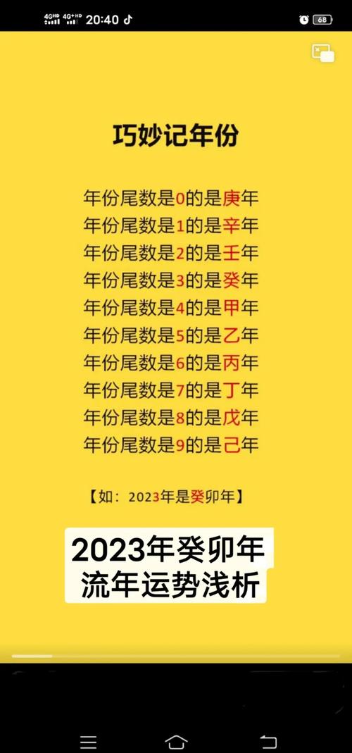 2023年癸卯年乙丑日柱运势如何？