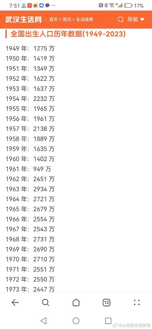 1907年出生的人是什么命？1970年出生的人命运如何？
