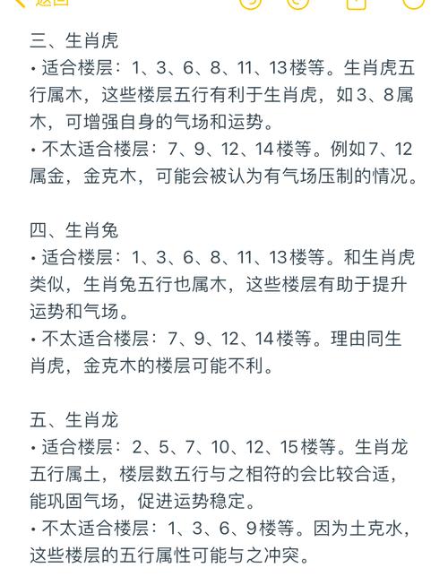 属虎的人住几楼最吉利呢？有没有什么特别的楼层推荐？
