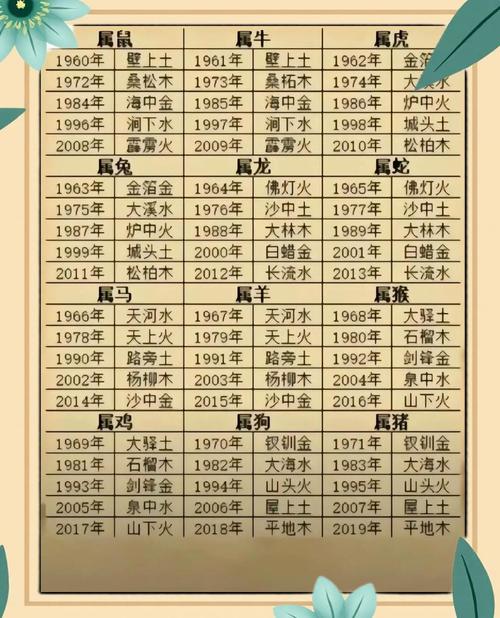 富命八字的人是不是在人群中比较常见呢？