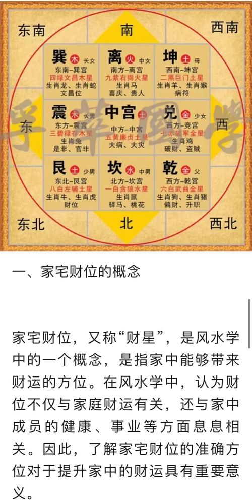 2026年5月11日，哪个方位的财运最旺呢？