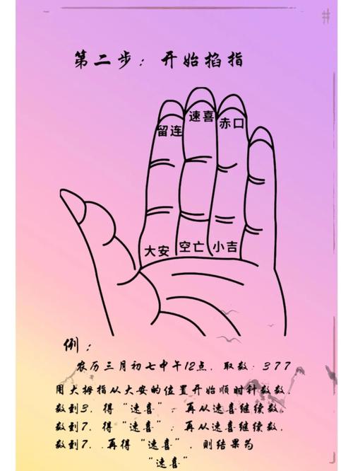 手相中飞机命和上等命分别代表什么？