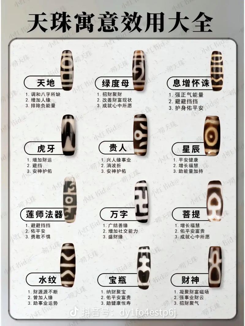 天珠作为风水挂件，其作用和意义究竟如何？