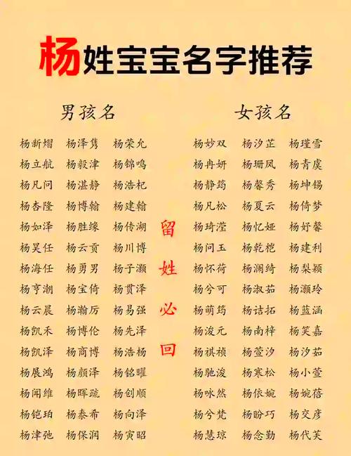 杨姓女宝宝名字中哪个既优美又大方？