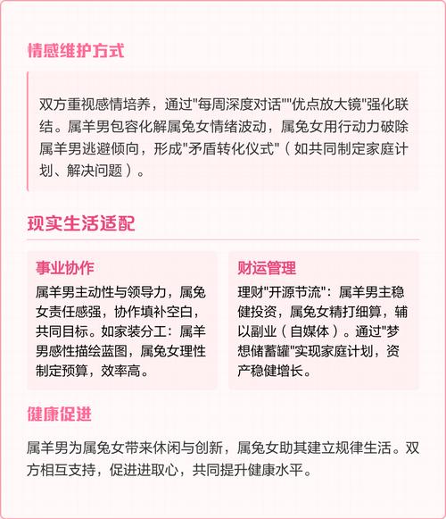 属兔男和属羊女结婚，他们的婚姻关系是否和谐美满呢？