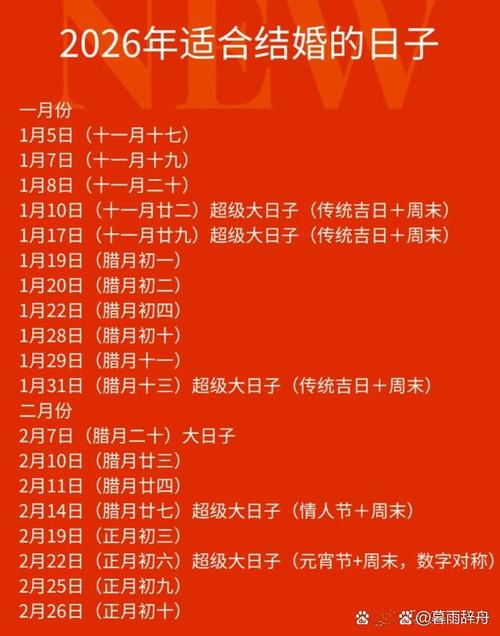 2026年1月22日此日宜动工否？风水吉日如何？