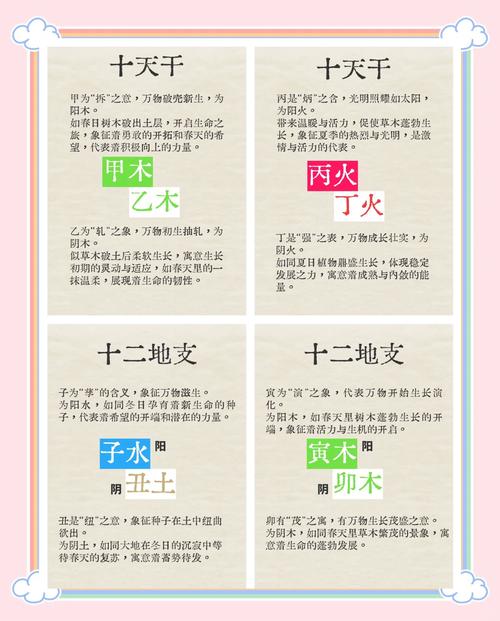 天干地支的由来及天干命是什么意思？