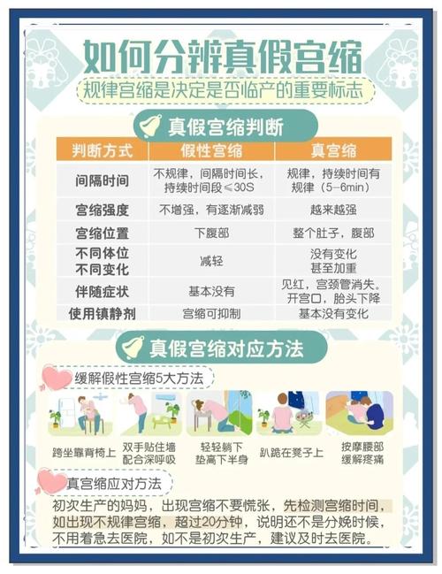 医院产房风水有哪些禁忌需要注意？