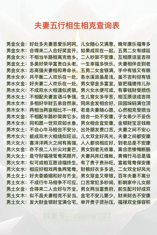 男士命理中，与哪种命格的女性结合蕞为和谐？