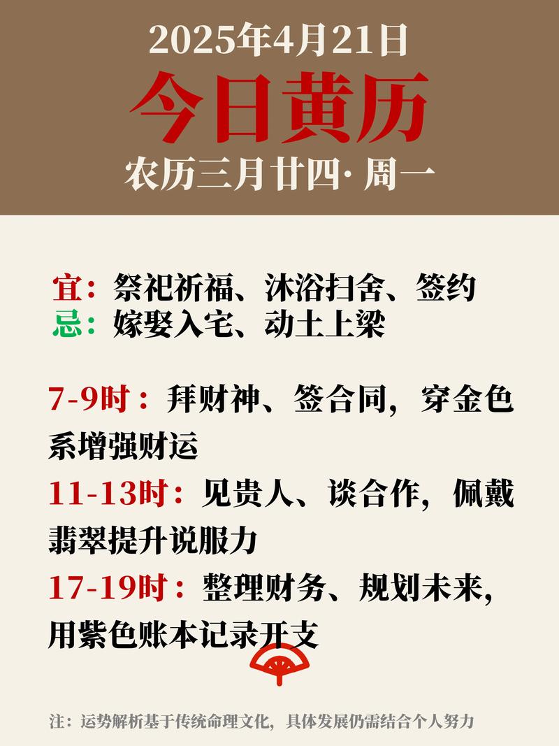 2026年4月21日是今日交易黄道吉日吗？这天的交易是否为最佳日期？
