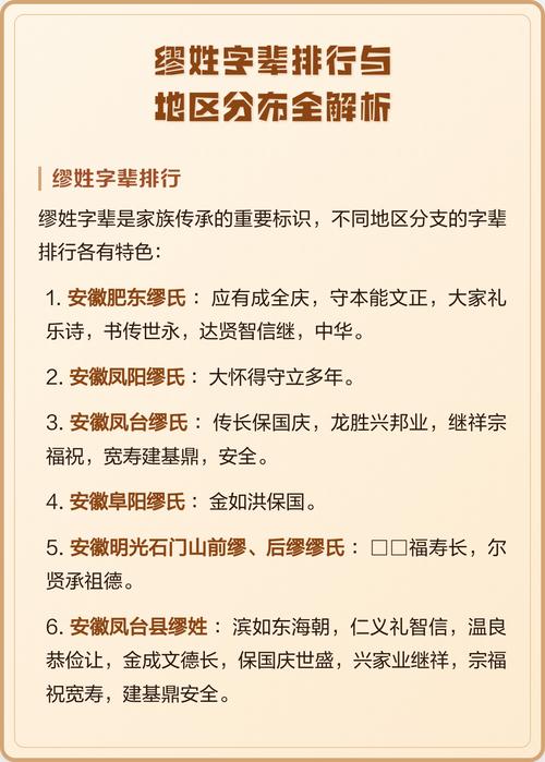 姓缪的女孩取什么含义美好的名字？