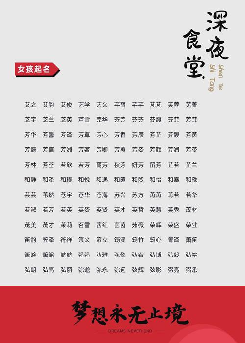 荏字五行属木，荏字男孩最佳组合名字改写为：荏字男孩取名最佳五行组合是什么？