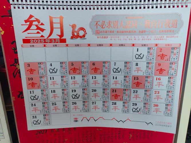 2026年5月9日农历三月二十三，这天适合交易吗？