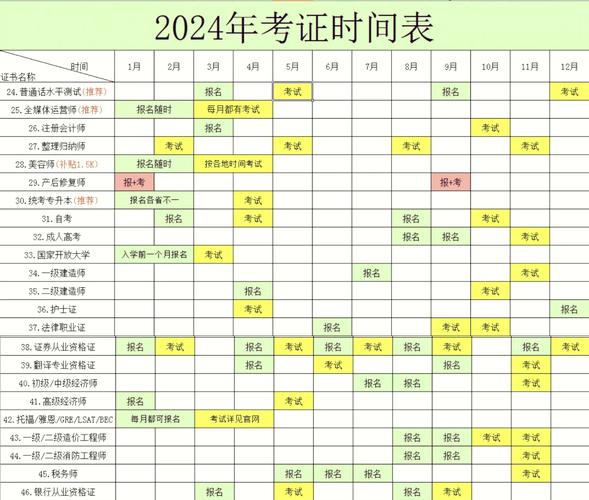 2026年4月25日农历三月初九适合考试吗？这天考试好不好？