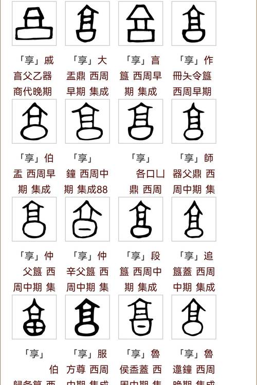 享字五行属什么？男孩最佳组合名字有哪些？