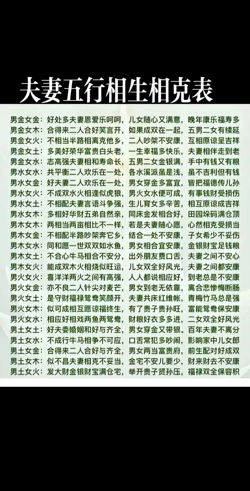 五行中木命为何会被认为是克制金命？金命与木命之间是否存在克制关系？