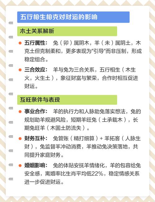 75年属兔和79年属羊合财吗，他们的财运是否相合？