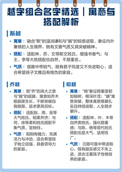 越字取名寓意女孩，有哪些美好的象征和含义呢？