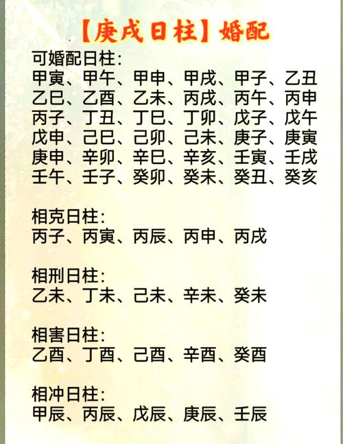 庚戌八字一柱如何影响命运，有哪些具体表现和特点？