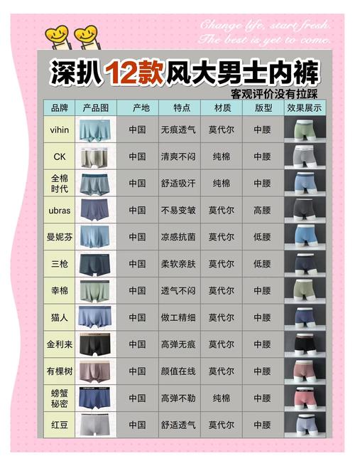 正月购买裤头在风水上是否适宜？