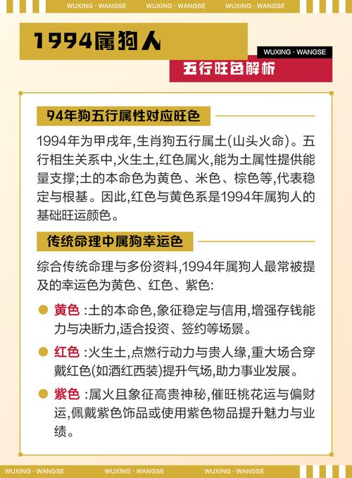 1994年属狗的人五行命格是什么？