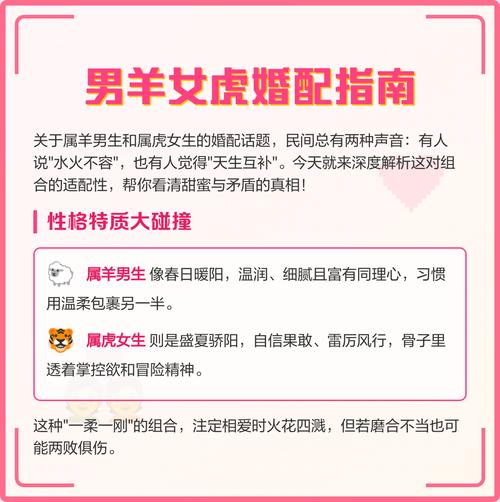 属羊和属虎的婚姻配对是否合适？